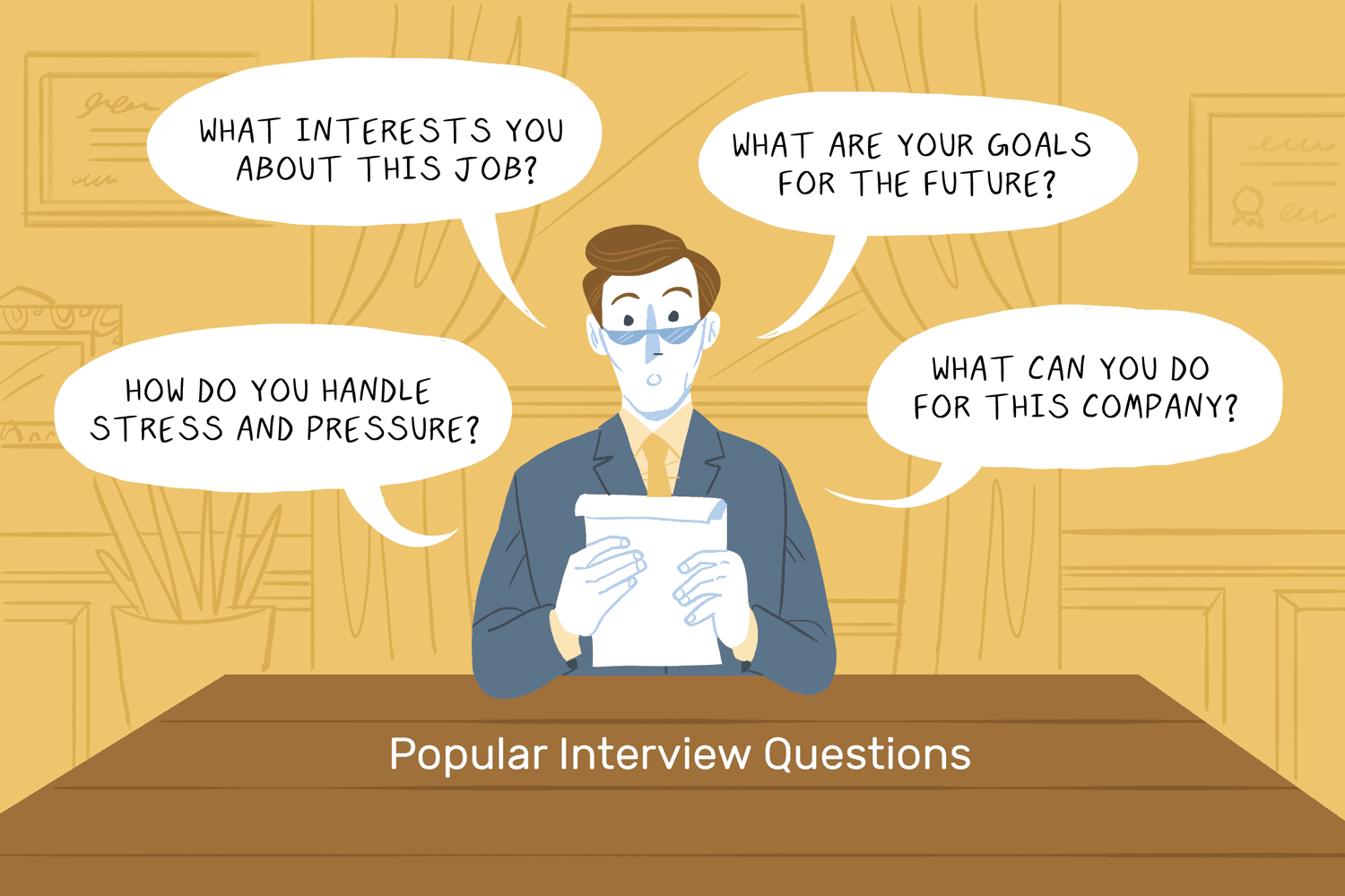Mastering the Most Common Interview Questions: Key Insights for Success