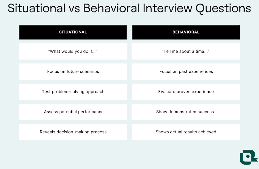 situational interview questions