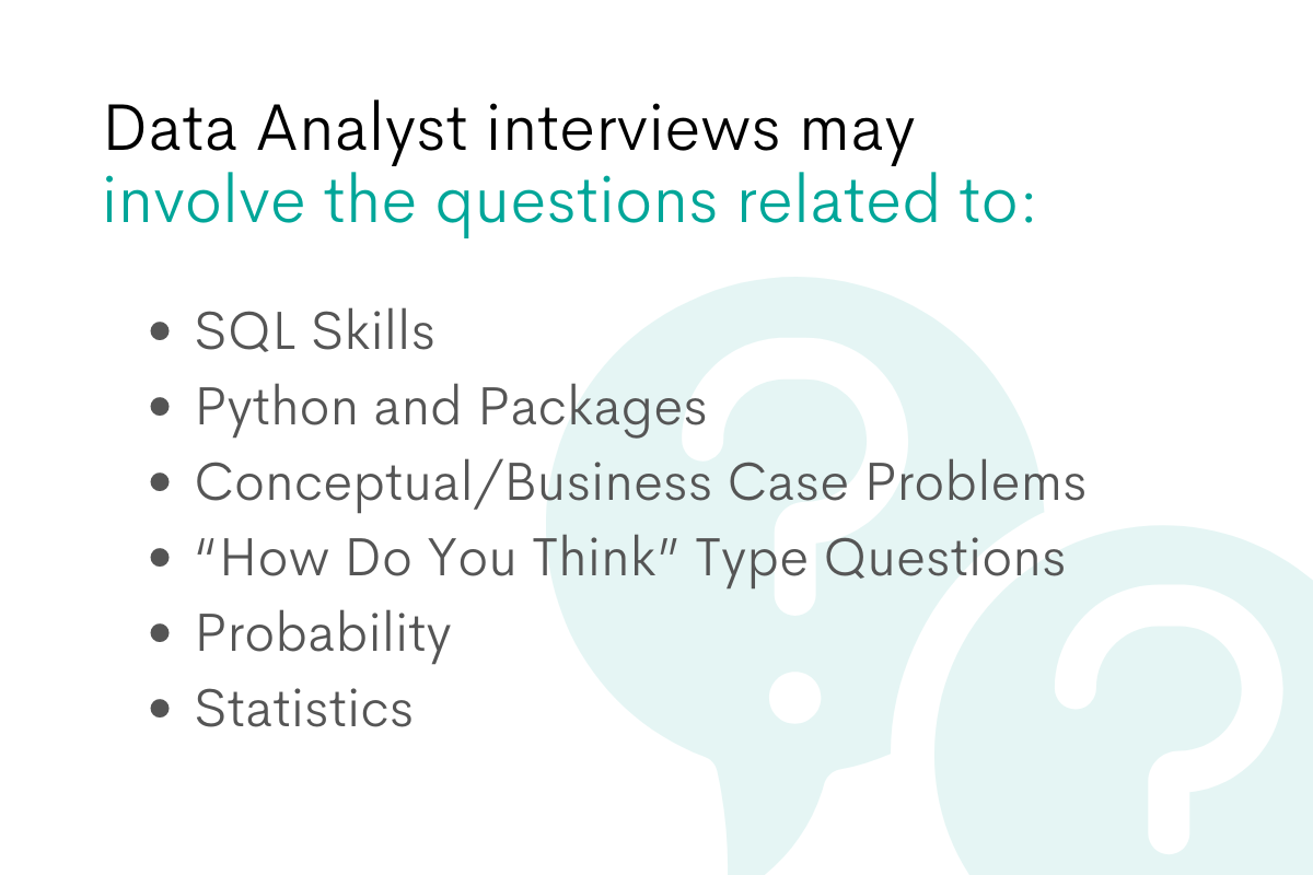 business analyst interview questions