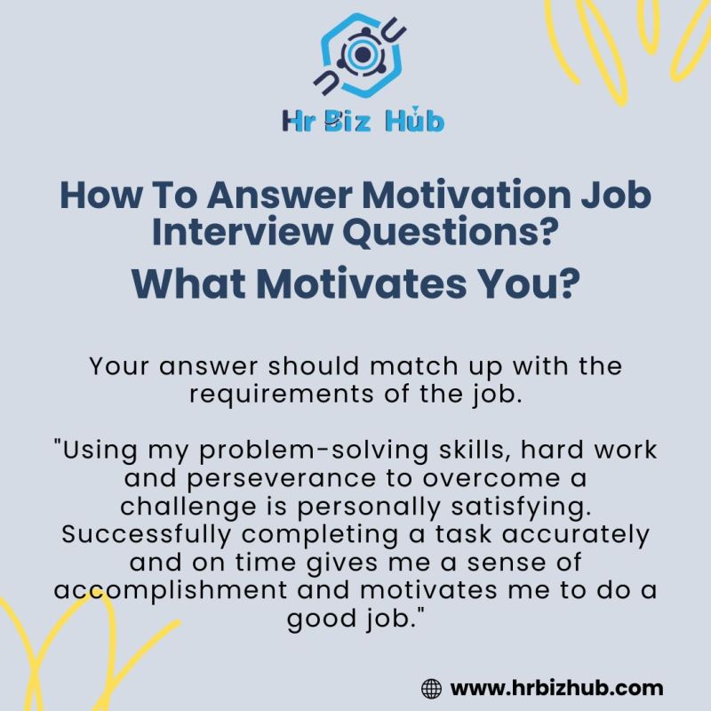 Unveiling the Power of Motivation Interview Questions