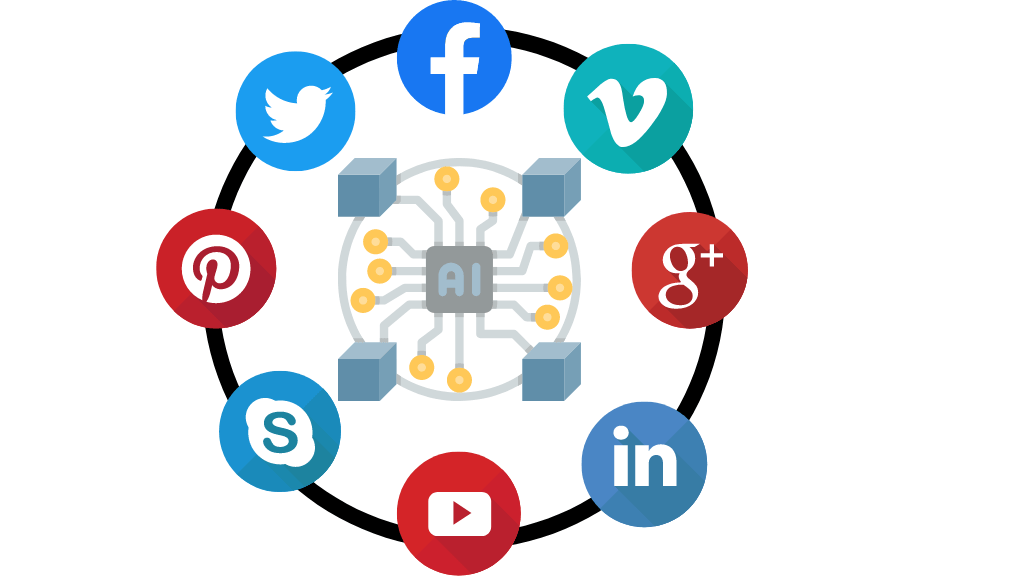 Exploring the Impact of Artificial Intelligence in Social Media Platforms