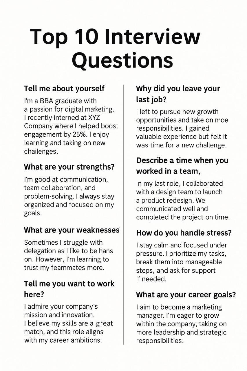 Crafting Great Interview Questions: A Key to Successful Hiring