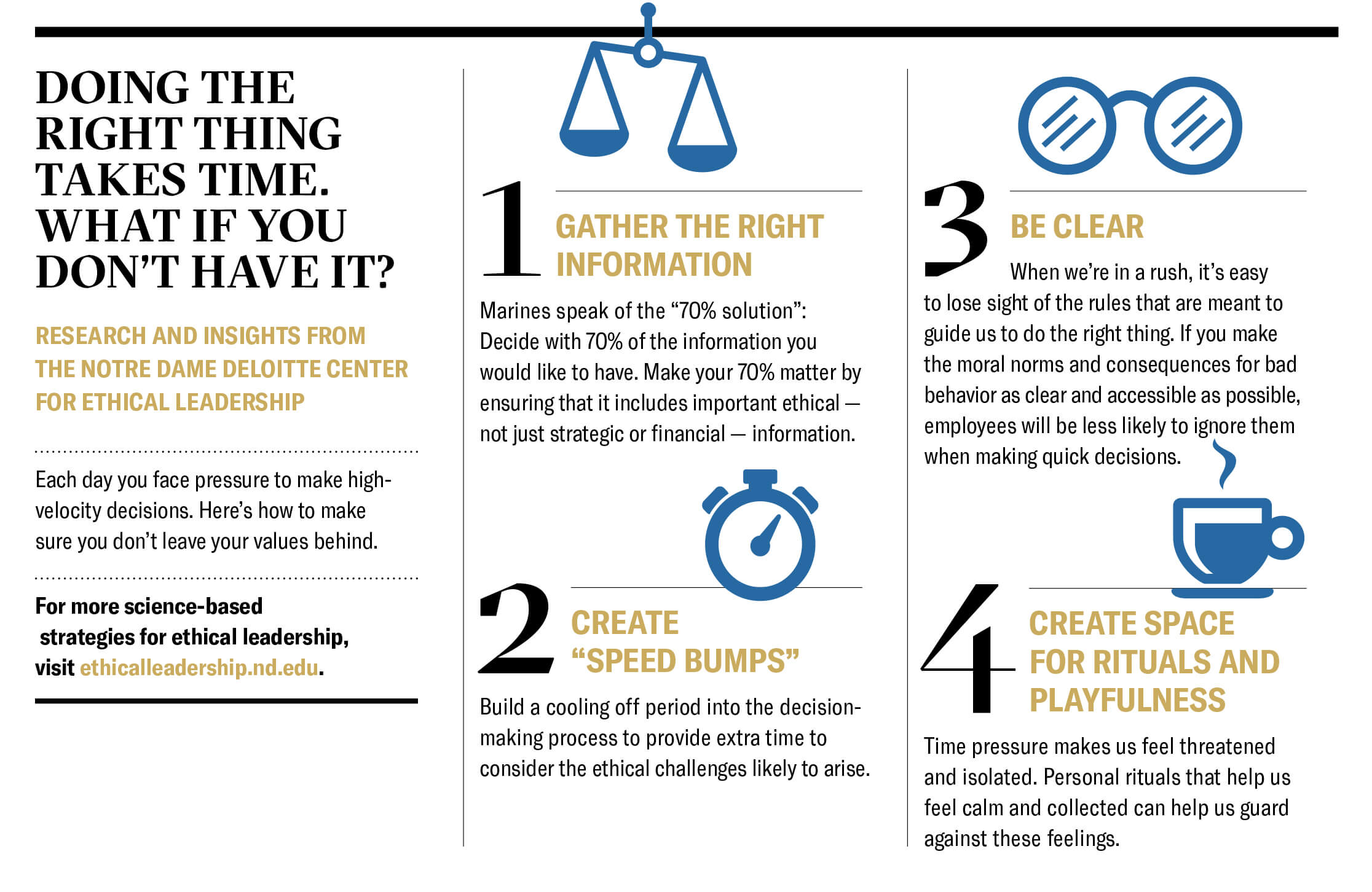 Ethical Challenges Examples: Real-World Dilemmas and How to Navigate Them