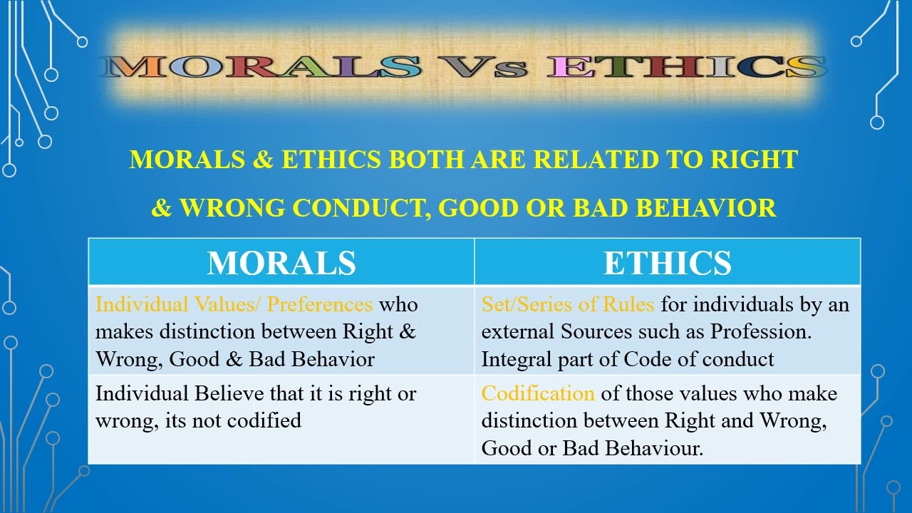 Ethics vs. Morals: Understanding the Difference